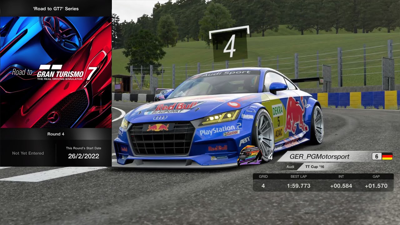 The Road to GT7 Series 