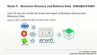 DataOps Use DI Demo Eng V3