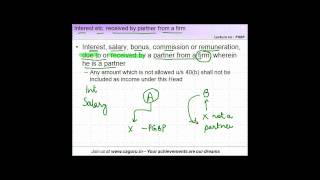 CA IPCC - PGBP - Chargeability - Interest, salary etc received by partner of a firm