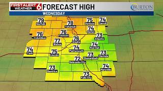 Rusty's Morning Forecast