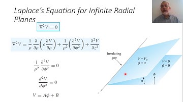 Chapter 06-g: Application of Laplace