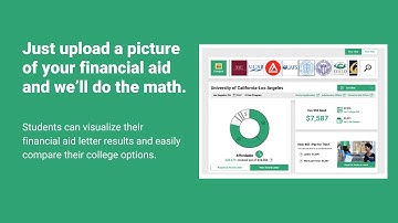DecidED Student Dashboard Overview