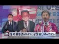 김영환 충북지사, 사과하러 와서 한두 명 사상 정도로 생각 / JTBC 뉴스룸