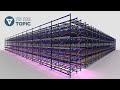 5 Innovative Vertical Farming Equipment | Future of Farming ▶ 5