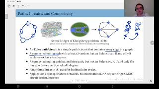 13.13 Euler Paths and Circuits on a Graph