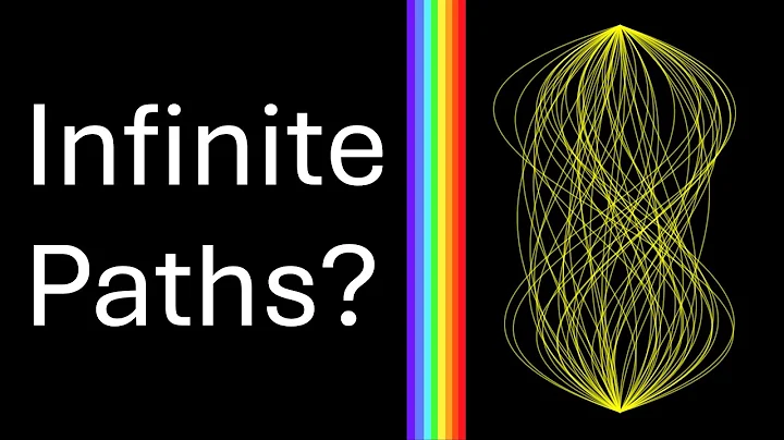 How Can Light Travel Everywhere at Once? Feynman’s Path Integral Explained