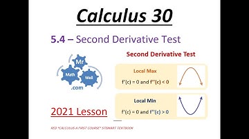 Calculus 30 5.4 Second Derivative Test (Lesson 2021)