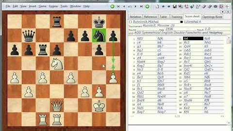 Chess Strategy - Central Domination illustrated by Botvinnik