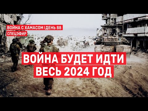 YouTube видео