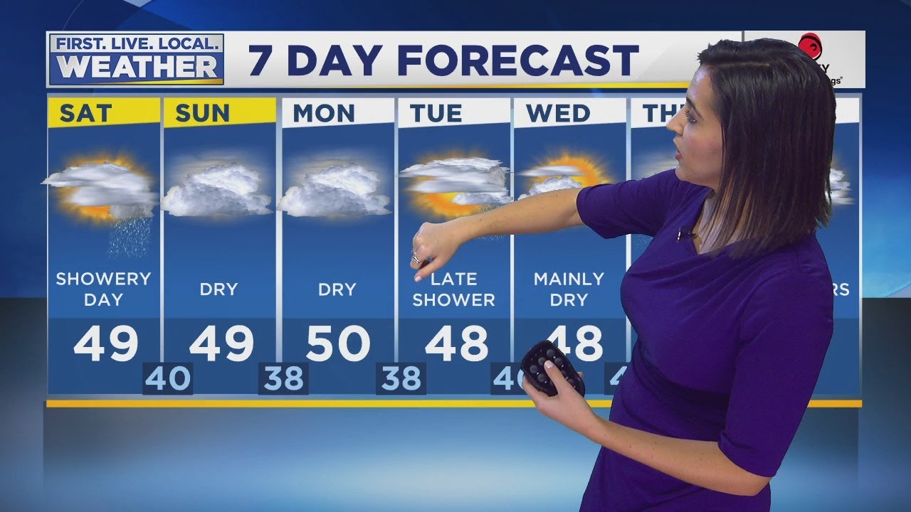 Friday evening FOX 12 weather forecast (12/6) - YouTube