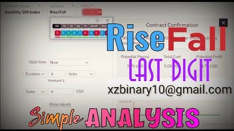 Binary/Deriv Algorithm Trading Strategies - Simple Last Digit Analysis
