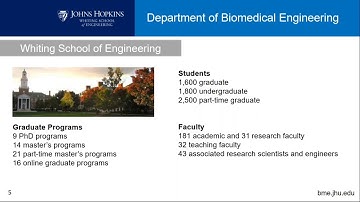 Online Information Session: Biomedical Engineering (Fall 2017)