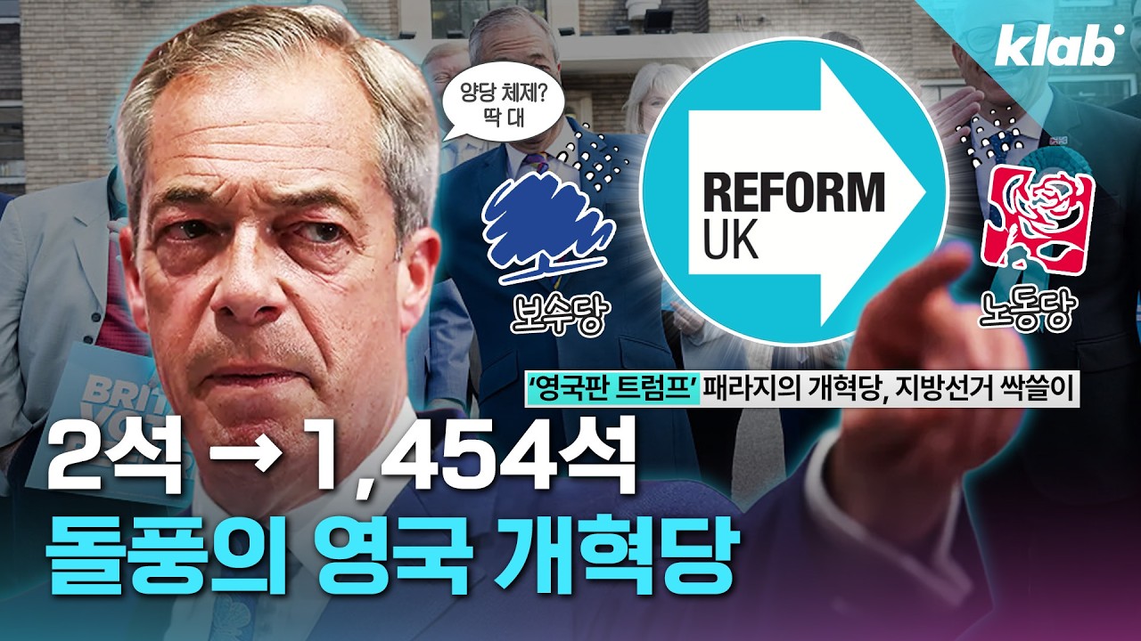 지방선거 1위! '영국 트럼프'의 개혁당이 거대 양당 꺾은 이유｜크랩
