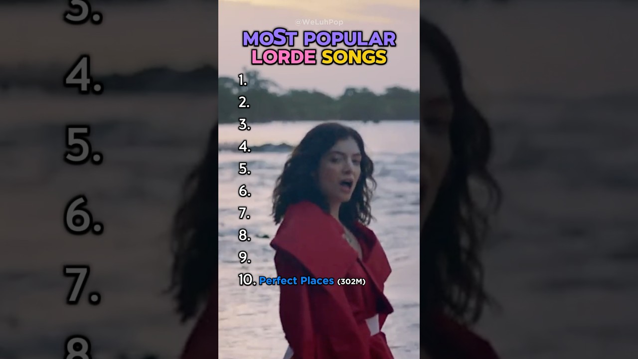 Most Popular Lorde Songs #lorde #virgin #top10 #melodrama #ranking #pop #popmusic #shorts #yt