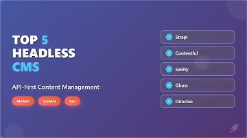 Top 5 Headless CMS Platforms for 2025: A Beginner