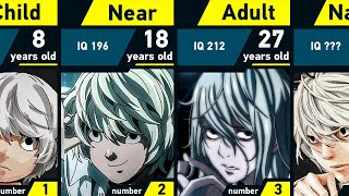 Evolution of Near (Nate River) | Death Note