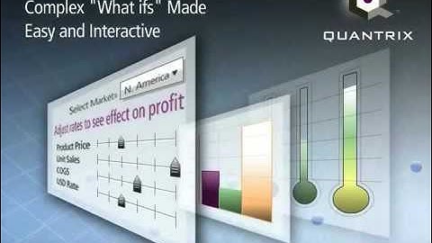 Quantrix Overview Video - Forecasting, Budgeting, Planning and What if Scenarios