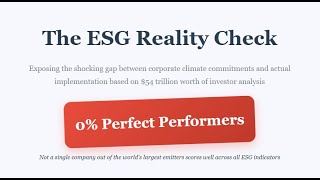 The ESG Reality Check: Beyond the Green Marketing Hype