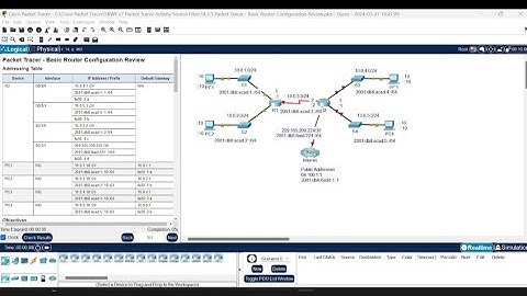 14.3.5 packet tracer - basic router configuration review