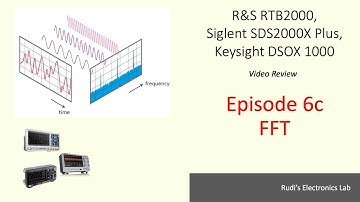 REL #13 RTB2000, SDS2000x Plus and DSOX1000 Oscilloscopes, Episode 6c FFT Analysis