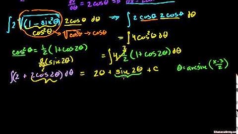 Integrals: Trig Substitution 3 (long problem)