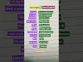 Basic English Vs Smart English #betterlearning