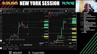 7 WINS/1 LOSS 592PIPS!! BACKTESTING NEW STRATEGY ! - MON 1ST SEPTEMBER