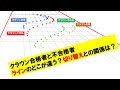 【Short Hint6】切り替えの違いで、こんなにもライン取りが変わる?あなたは左右対称に滑れている?
