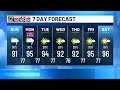Spotty Storms Possible Sunday Afternoon, HOT Temps Return
