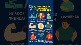 9 тревожных признаков, что ваш тестостерон падает