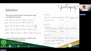 Double Integration Method (Indeterminate Beams) and Maximum Deflection