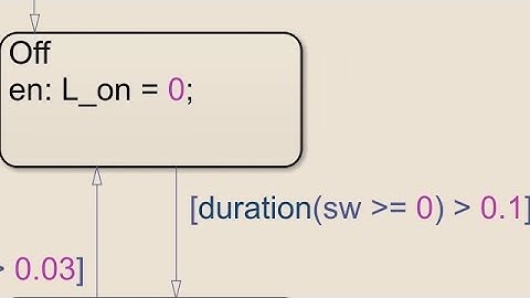 Temporal Logic Operators - Stateflow Video
