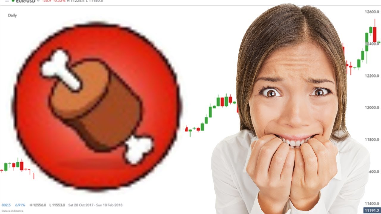 SHIBA SWAP BONE COIN TODAY'S TECHNICAL PRICE PREDICTION || BONE CRYPTO ...