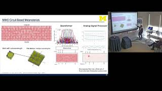 Anthony Grbic, "Metamaterials: An EE’s Approach to Material Design"