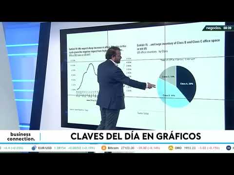 La gran amenaza de la crisis financiera por la subida de tipos: los activos inmobiliarios, oficinas