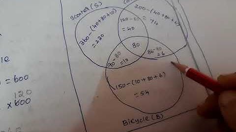 TN Samacheer  9th set language  Example 1.33