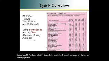⏰ Synergy Traders #53: How I Use SunnyBands with Fibonacci & Elliott with Sunny Harris