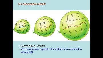 CALL Intro Cosmology, Lecture 6