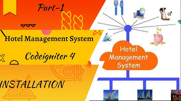 Hotel Management System || Codeigniter 4|| Version :- 4.2.1|| Installation Part:-1 || Hindi