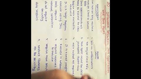 20. Difference  between  applet and application.