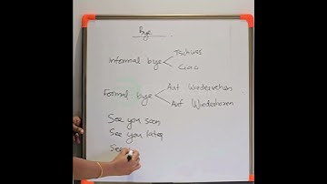 Formal and Informal ways to say "GOODBYE" in German | German class for Beginners