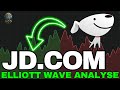 JD.com Analyse: Der große Ausbruch im Elliott Wave Szenario