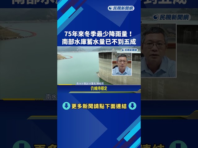 75年來冬季最少降雨量! 南部水庫蓄水量已不到五成－民視新聞
