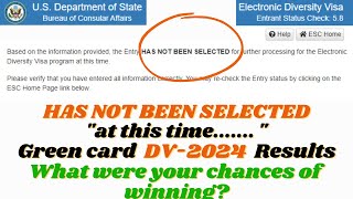What were your Chances of being Selected in Green Card DV 2024 Lottery as a DV Lottery Winner