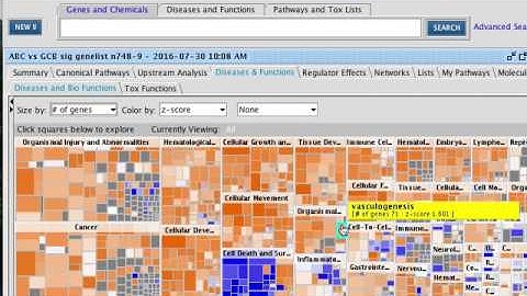 AACR-Bioinformatics-2016_pt7_Finding biological functions and pathways in our gene list with IPA