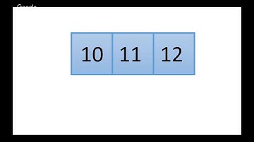 Java error handling - ArrayIndexOutOfBounds