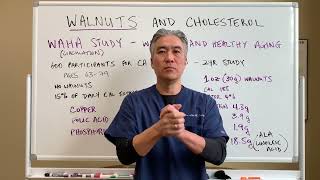 Walnuts And Cholesterol