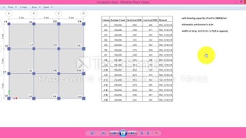Foundation Design - Project assignment for Skyfi Labs online course - by (RIKSHIT KUMAR)
