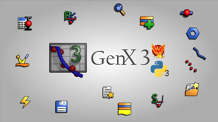 Channel Introduction