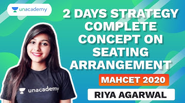 2 Days Strategy | Complete Concept on SEATING ARRANGEMENT For MAHCET 2020 | Riya Agarwal